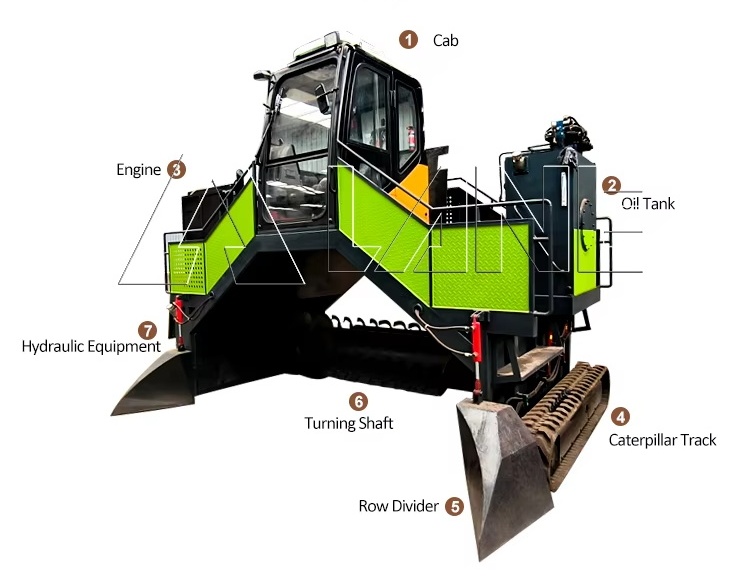 Large scale crawler type compost turner-1