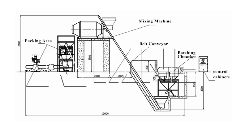 BB Fertilizer Mixer-1