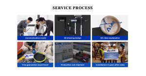 After-sales service-1