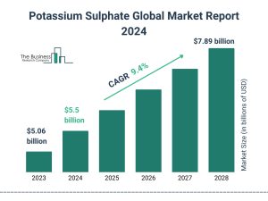 Mannheim potassium sulfate production line: the core driving force of the fertilizer industry-1