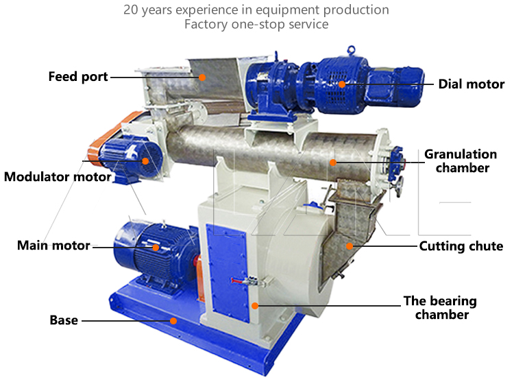 Horizontal Ring Die Pellet Machine-2