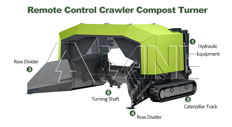 Remote Control Crawler Compost Turner-2