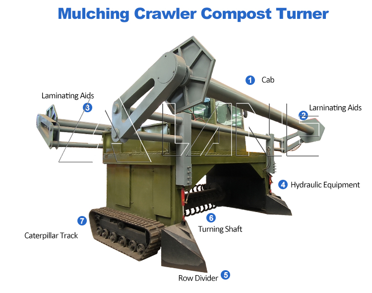 Mulching Crawler Compost Turner-2