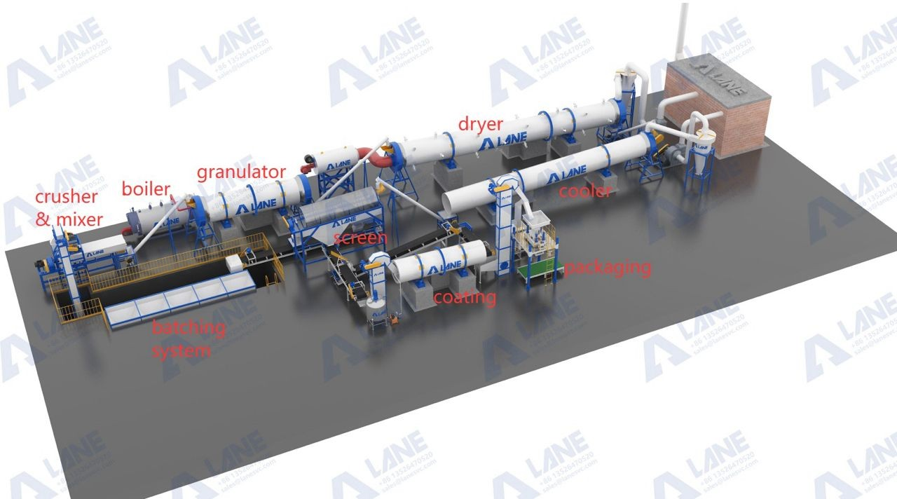 NPK Enriched Organic Fertilizer Production Equipment