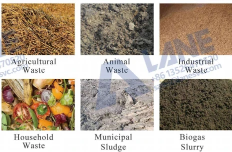 Granular Organic Fertilizer Production Line: A Complete Guide for Sustainable Agriculture in 2025