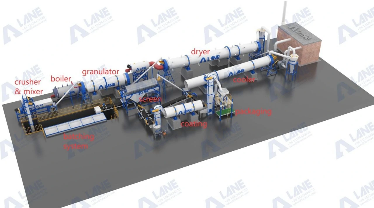 Organic-Inorganic NPK Fertilizer Production Line