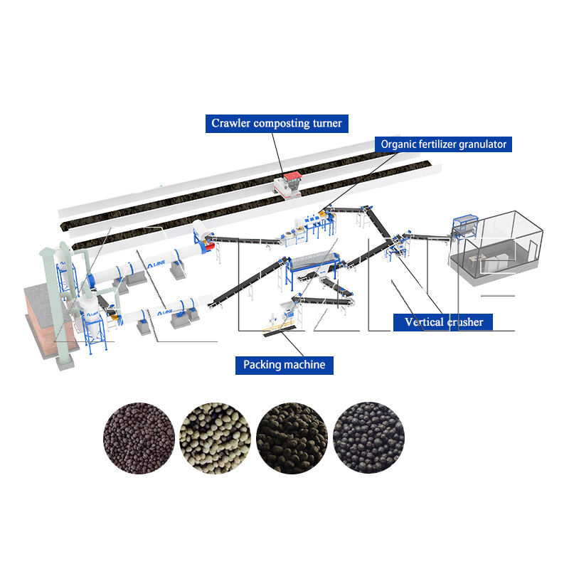 Chicken manure fertilizer production line